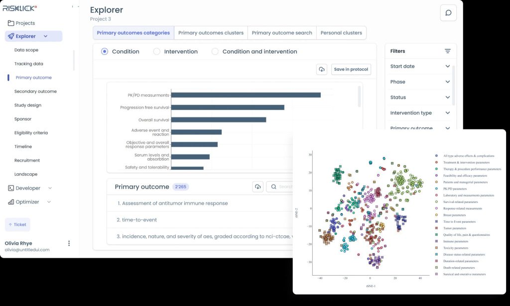 Risklick Revolutionizes Clinical Trials with AI-Driven Protocol AI