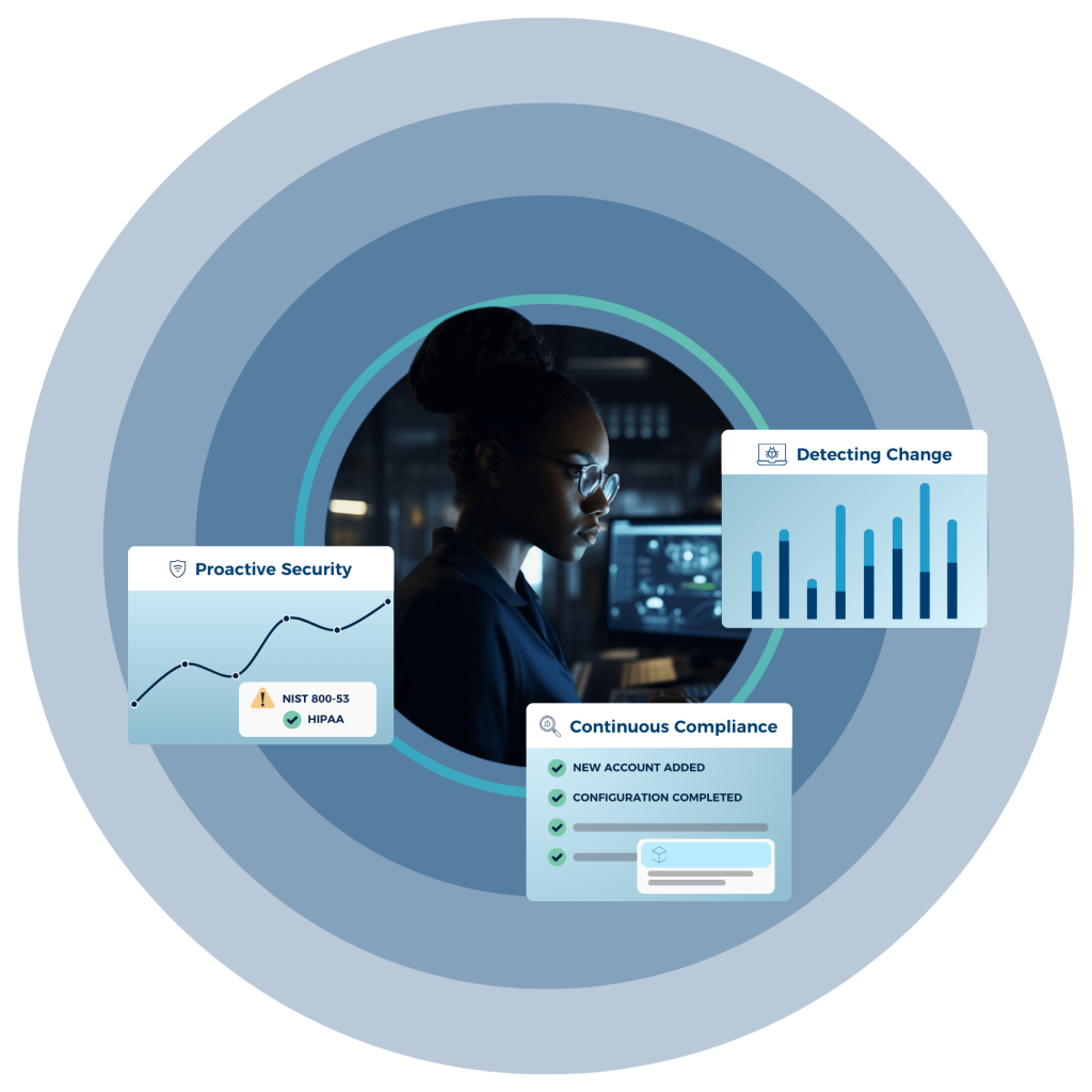 CimTrak High Availability Enhanced with SIOS HA/DR Solutions