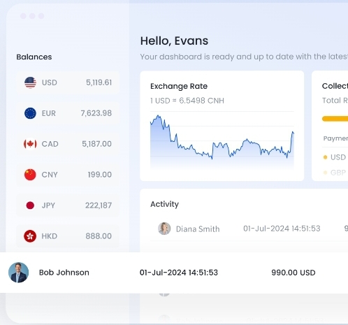 LianLian New Partnerships Redefine CX in Cross-Border Payments