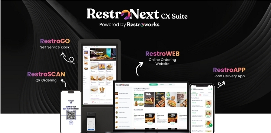 RestroNext CX Suite: Transforming Restaurant Guest Experiences