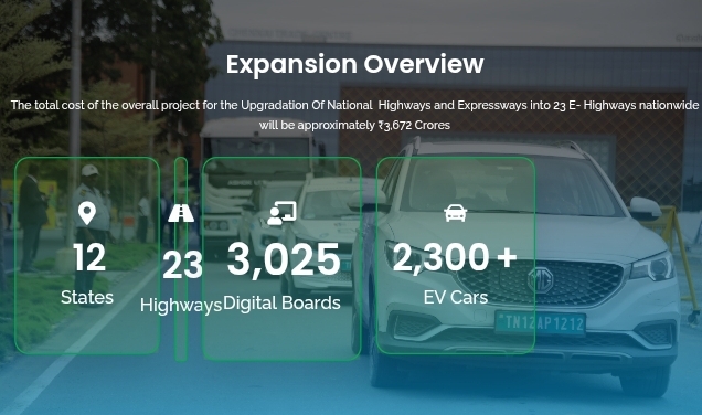 NHEV CX in India: Driving Growth and Brand Trust