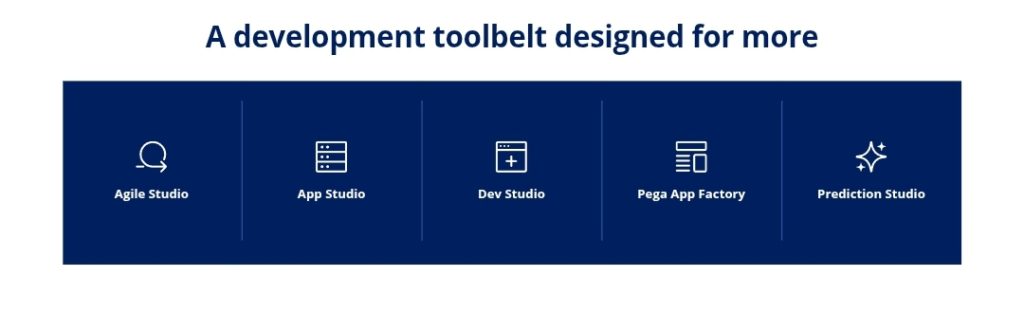Pega Agentic AI Transforms Enterprise App Development