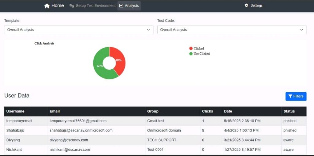 eScan XDR's New Simulator Transforms Employee Security Training