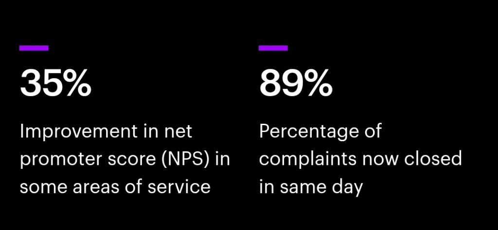 VMO2 customer experience: AI Revolutionizes UK Telecom Service