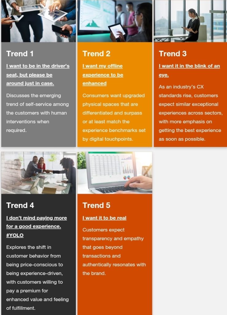 Customer Experience Trends: What 2025 Leading Reports Say