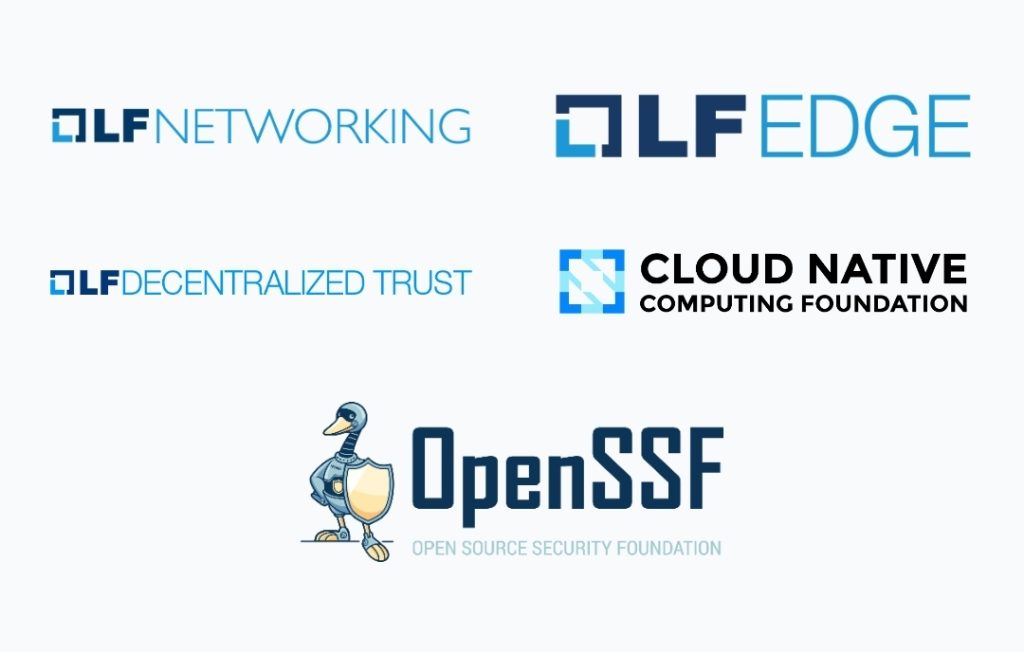 LF India: Expanding Ecosystem, Engaged Communities, and AI-Fueled Innovation