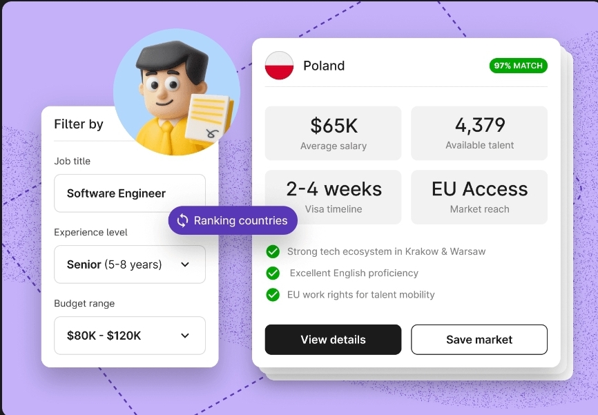 AI Workforce for HR and Payroll Intelligent Automation by Deel