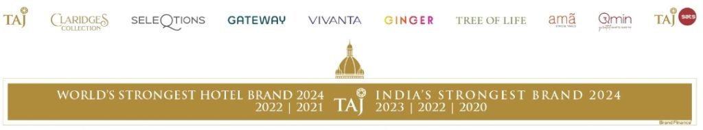 Chotelal Ki Ghat: IHCL Transforming CX and Cultural Conservation