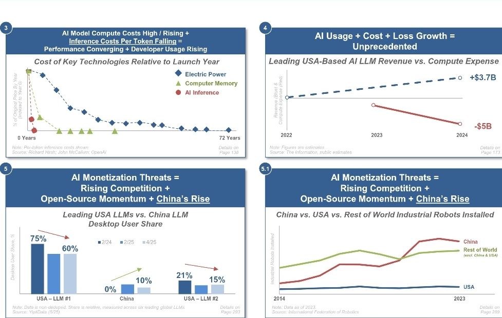 Exterro Changes the Rules of the AI Game with Game-Changing Intelligence for Legal Operations