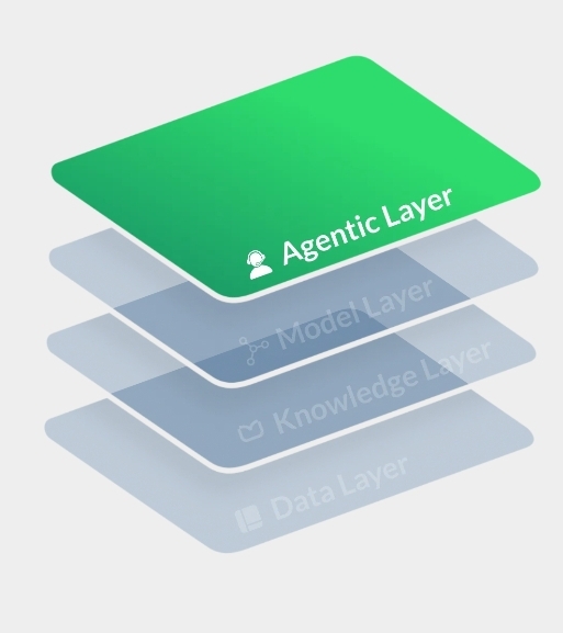 Uniphore Accelerates Enterprise AI with Orby AI and Autonom8 Acquisitions