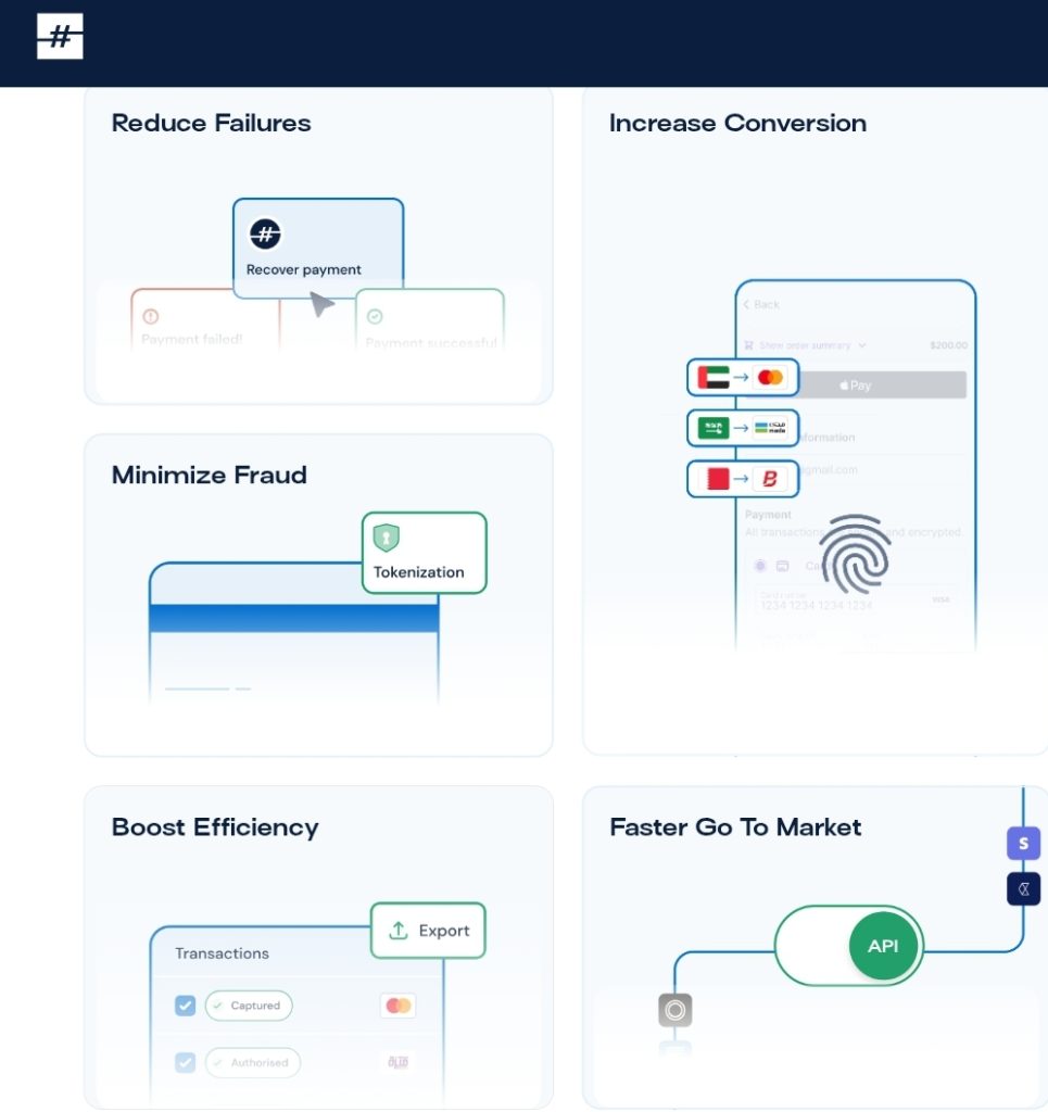 MoneyHash and Noon Payments Forge Strategic Partnership