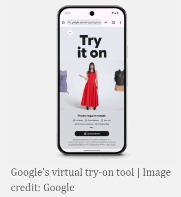 Virtual Try-On 2.0: Will It Change the Way We Shop?