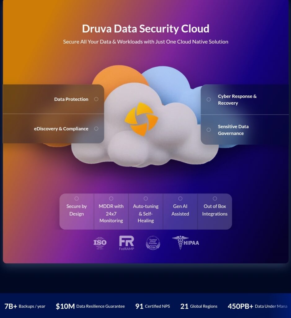 Data Security: Modern Strategies for India’s Digital World