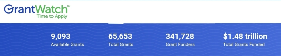 GrantWatch: The Lifeline for Nonprofits Facing Funding Crises