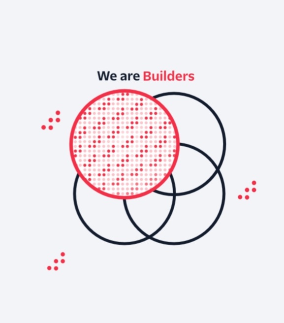Data Observability: Empowering CX and EX Teams with Real-Time Insights