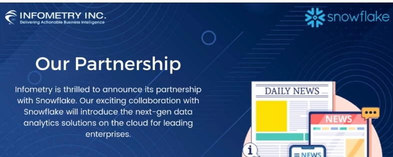 Snowflake Intelligence: Unlock Enterprise Insights With AI-Driven Analytics