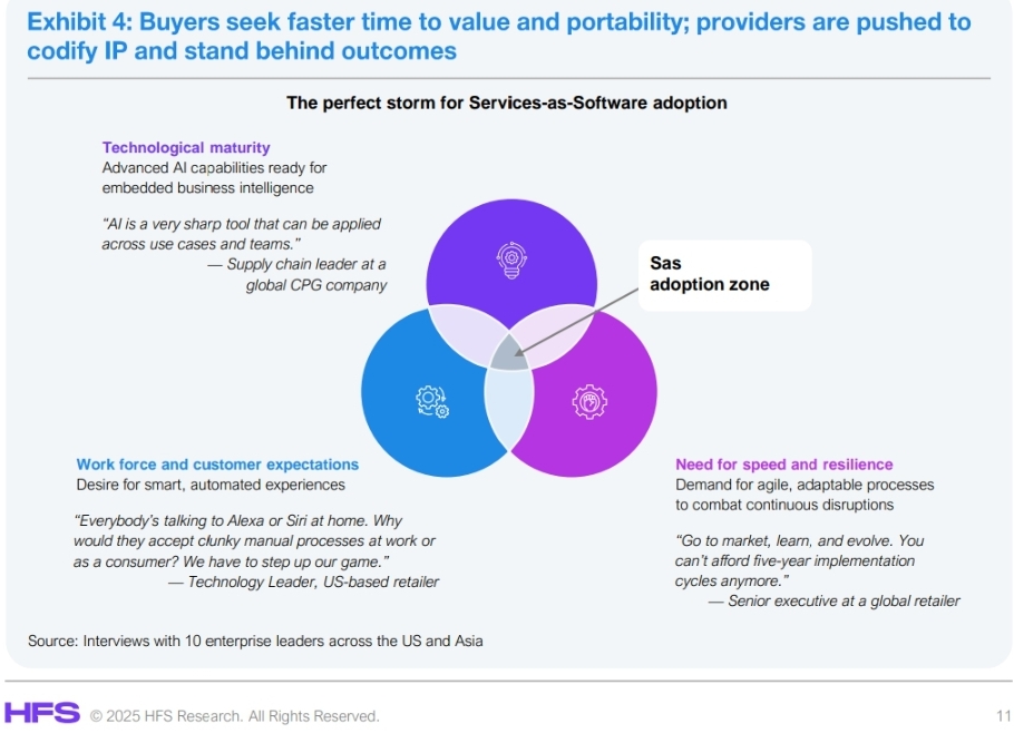 AI Scaling Wall: Breaking Enterprise CX Barriers with Actionable AI Strategies