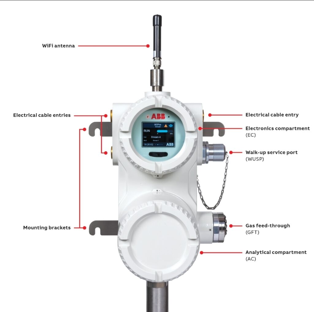 GCP100: ABB’s Cybersecure Gas Chromatograph Revolutionizing Process Analytics