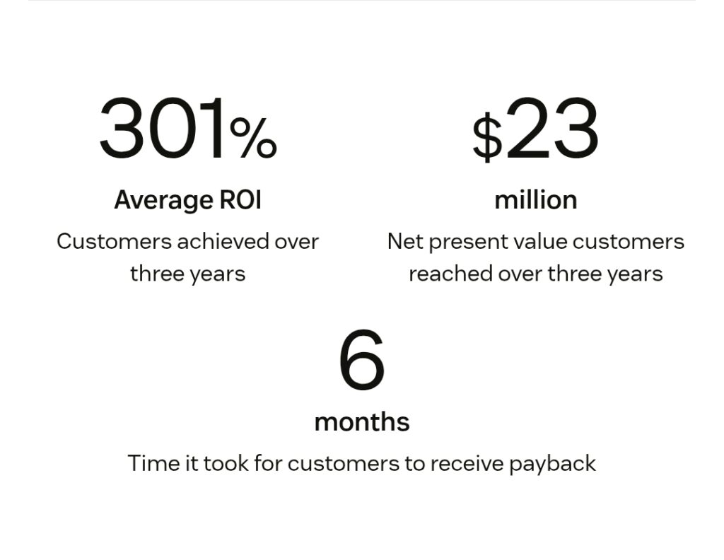 AI-driven Resolution Platform: Zendesk and Microsoft 365 Employee Service