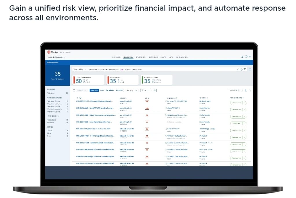 Qualys: Revolutionizing Cyber Risk Management with Agentic AI
