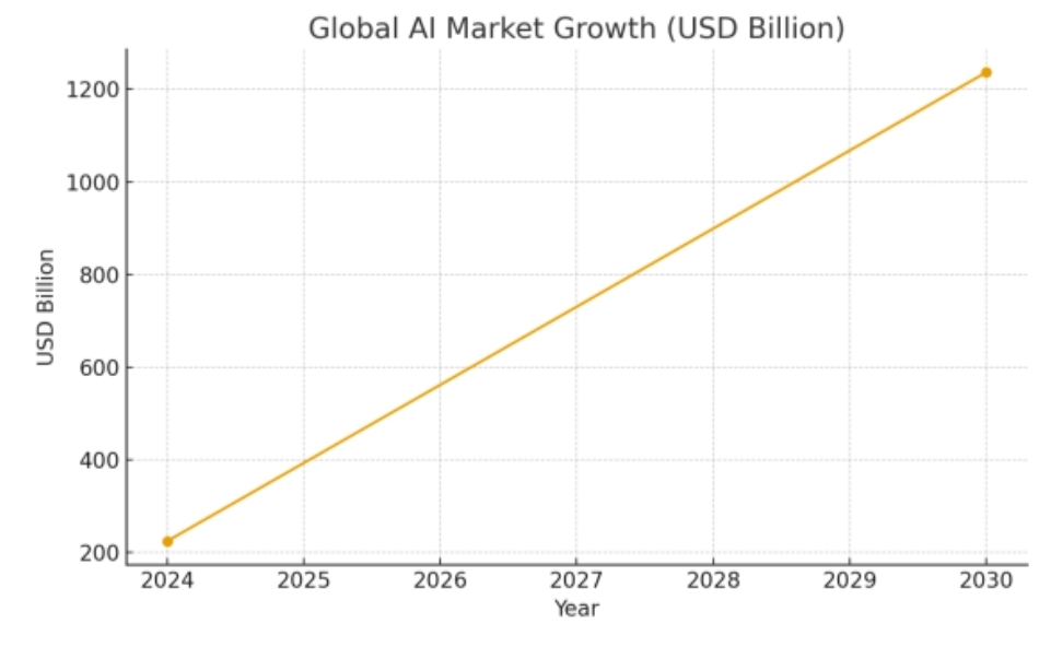 Cloud Infrastructure: How AI, Community Clouds & Hybrid Models Will Shape India’s Digital Future