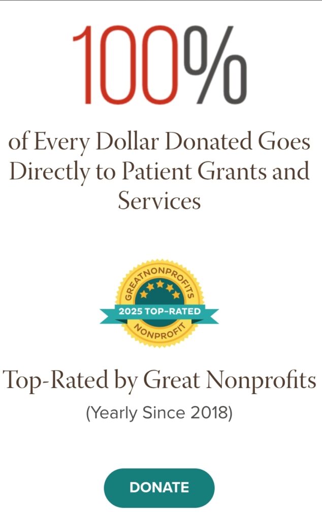 HealthWell Foundation: Forbes #17 Ranking Reveals Nonprofit CX Mastery