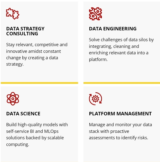 Financial Sector Cyber Breaches Surge: Rethinking CX Cybersecurity Now