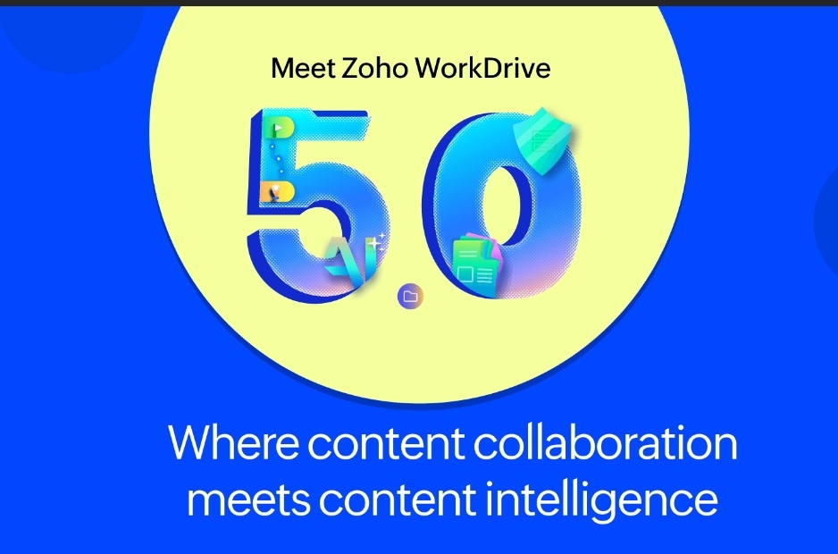 Zoho WorkDrive: Revolutionizing CX Collaboration and Intelligent Workflows