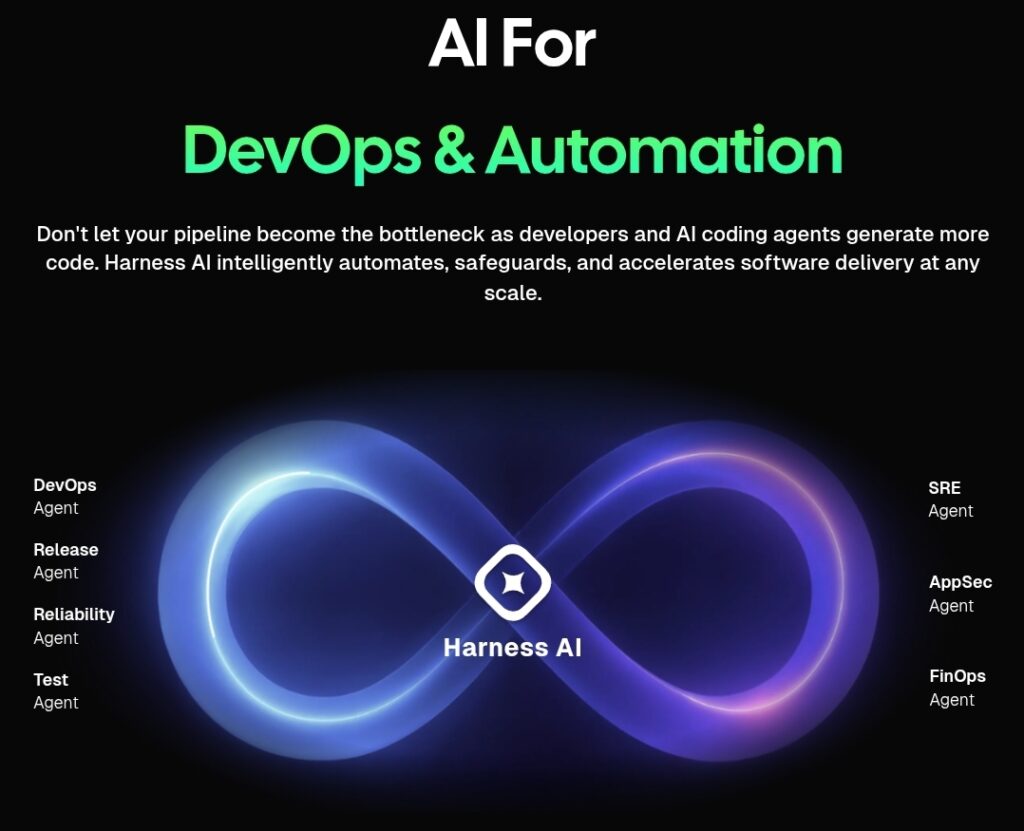 After-Code Intelligence: How AI DevOps Is Redefining CX, EX, and Software Delivery