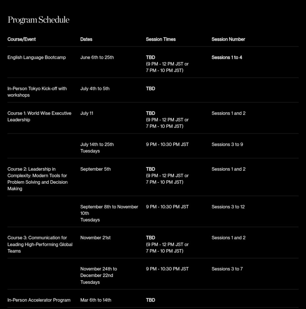 World-Wise Leadership: The CX Capability Global Teams Can’t Ignore in 2026