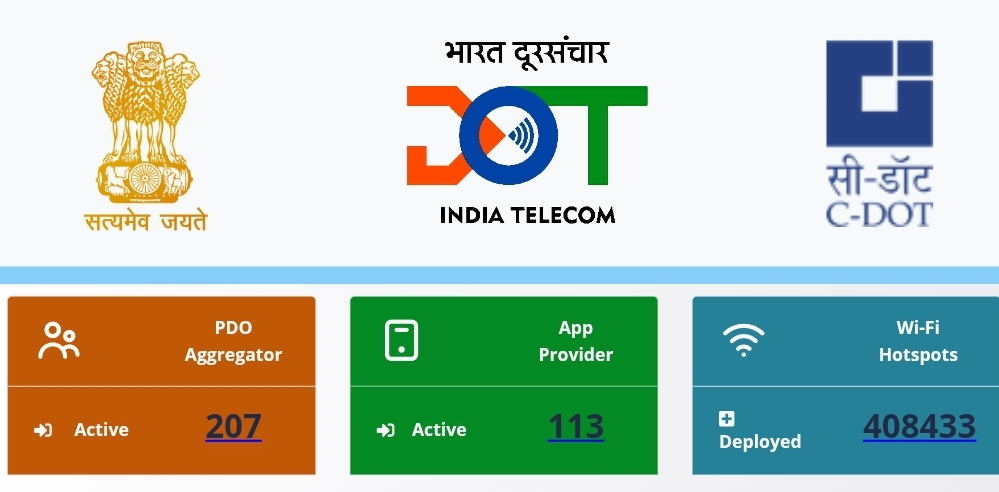 PM-WANI Public Wi-Fi: How India’s Open Internet Network Impacts Users and Businesses
