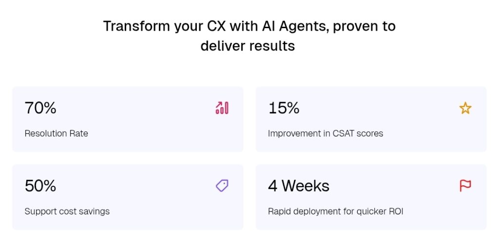 Chia: How Agentic AI Is Redefining Enterprise Customer Experience