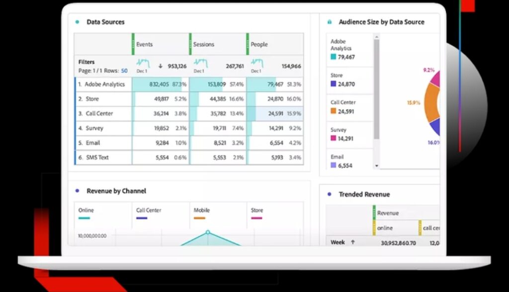 Crédit Agricole Italia: How Real-Time CX Journeys Are Transforming Modern Banking