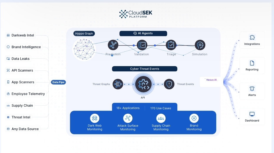 Fake “Red Alert” App Campaign: CX Lessons from Crisis-Driven Malware Exploitation