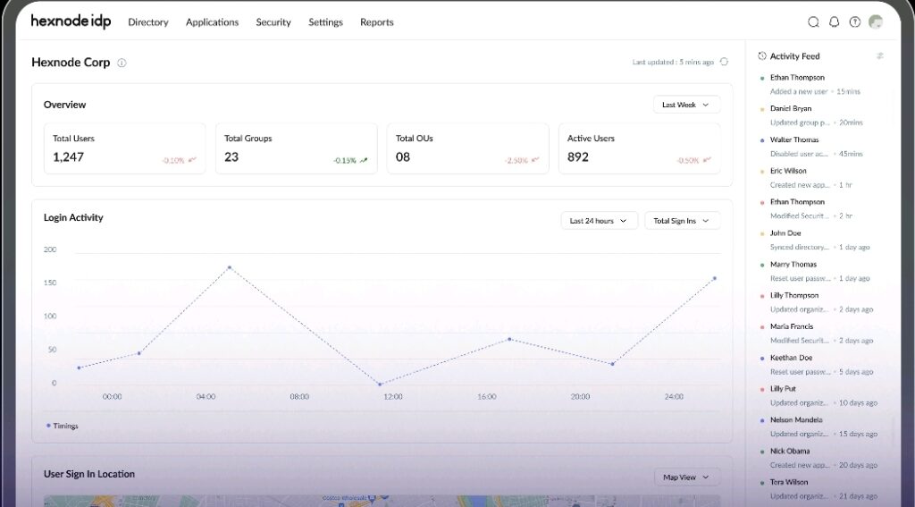 Hexnode IdP: Unifying Identity, Device Trust, and Zero Trust Security for Modern CX