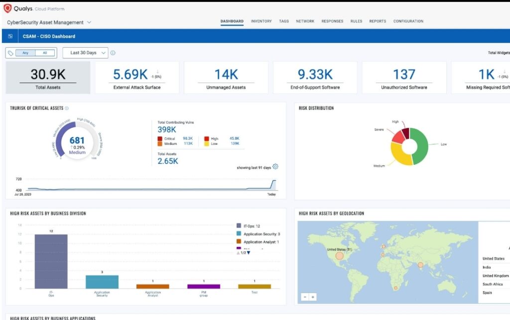 Ubuntu Vulnerability Signals Rising CX Risks in Digital Infrastructure
