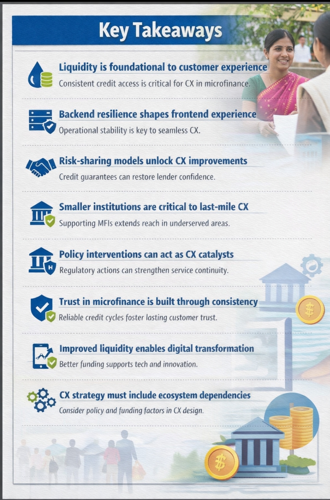 CGSMFI 2.0 Aims to Strengthen Microfinance Liquidity