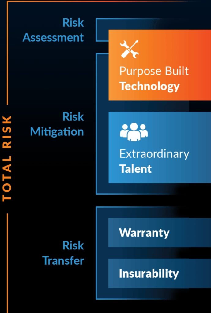 Arctic Wolf: The Rise of AI-Native SOC Models