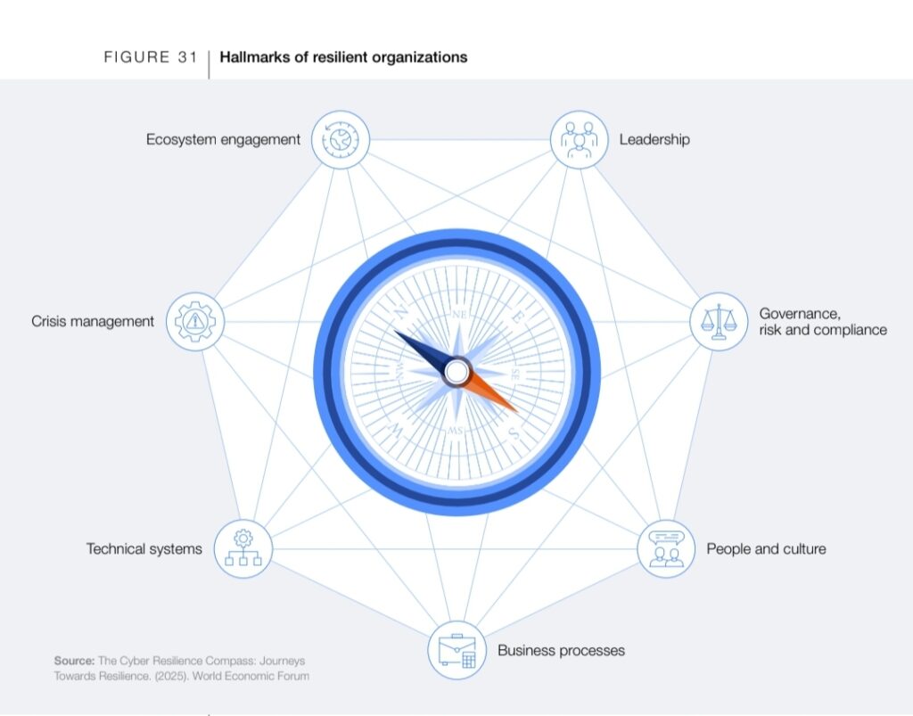 Cyber.AI cybersecurity platform redefines AI-driven security