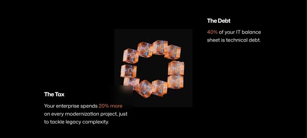 Indium launches The Lifter to Transform Technical Debt into CX Advantage