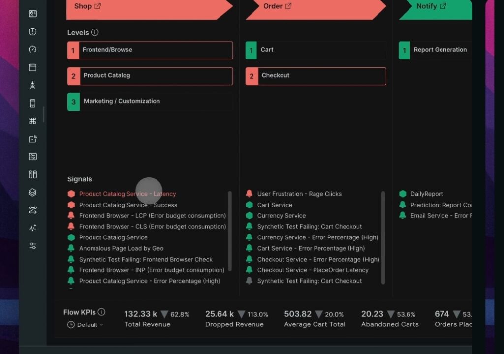 New Relic Appoints Masakiyo Furudate to Redefine Observability Leadership in Japan