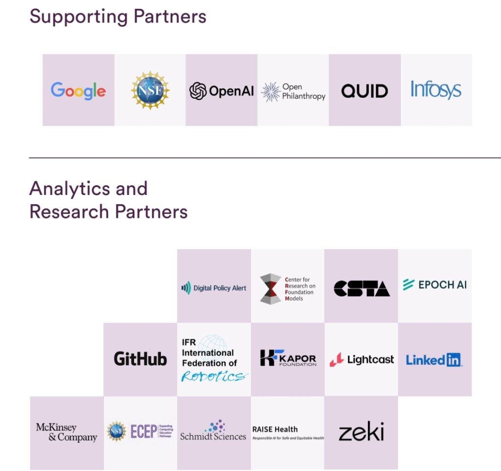 Artificial Intelligence Index Report 2026 by HAI Stanford: Acceleration, Fragmentation, and the New CX Reality