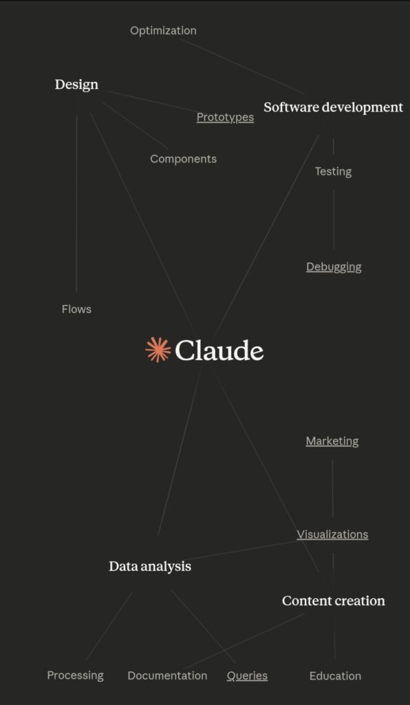 CrowdStrike Integrates Claude Compliance API With Falcon Platform for Enterprise AI Governance
